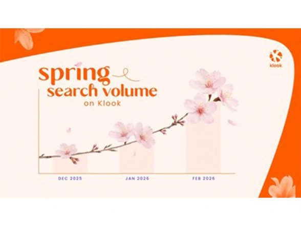 Business News | Klook's Spring Readiness Index Shows How Asia's Travelers Are Preparing for Spring Travel Across Japan, South Korea, and Mainland China