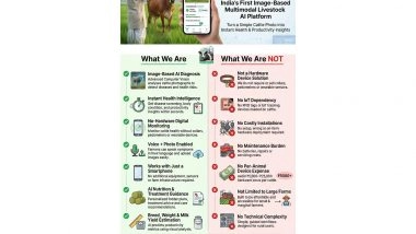 Business News | Gau Swastha: India's First Image-based AI for Cattle Health and Disease Protection