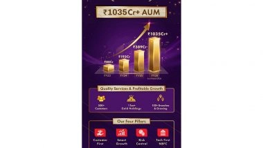 Business News | Finkurve Financial Services Limited (Arvog) Crosses Rs. 1,035 Crore+ AUM Milestone