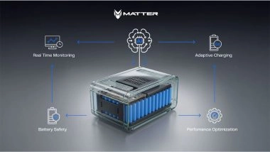 Business News | MATTER Integrates Iontra's Battery Intelligence as One of the Core Layers of Its AI-Defined Vehicle (AIDV) Platform, Advancing AI-Governed Systems