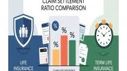Business News | Life Insurance Vs Term Life Insurance - Which Has Higher Claim Settlement Ratio?