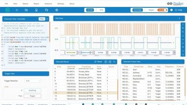 Business News | Prodigy Technovations Enhances Industry Leading I3C Protocol Exerciser and Analyzer with Advanced Application-Level Protocol NVMe-MI, SPDM and PLDM Support