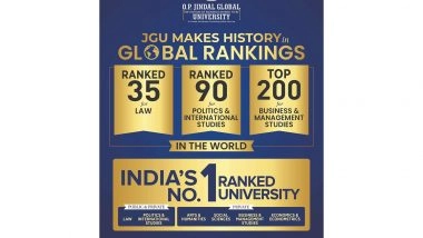 Business News | JGU Achieves Historic Higher Rankings in Law, IR & Business: QS World University Rankings By Subject 2026