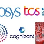 LPG Crisis Hits IT Giants: Infosys, TCS and Wipro Scale Back Canteen Services; Here’s Why