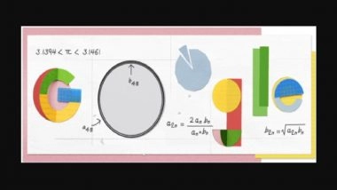 Pi Day 2026 Google Doodle: Search Engine Giant Dedicates Special Doodle To Honour Greek Mathematician Archimedes