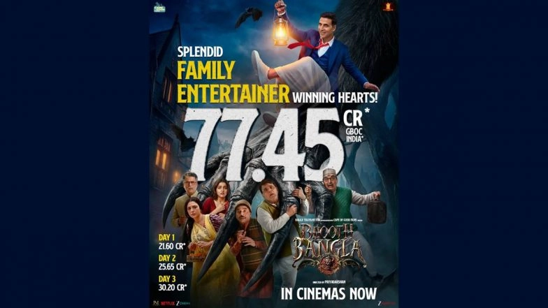 Akshay Kumar–Priyadarshan’s ‘Bhooth Bangla’ Hits INR 77.45 Crore in Opening Weekend