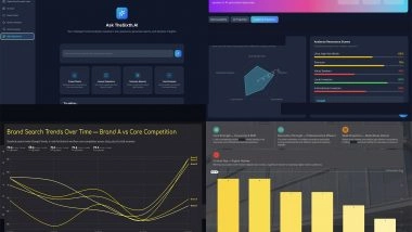 Business News | SixthFactor Launches BrandIQ: AI-Powered, Forward-looking Brand Intelligence Built for the Digital-first World