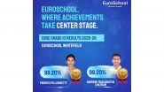 Business News | EuroSchool Students Discover Their Potential with 100% CBSE Grade 10 Success; Toppers Achieve 99.20% Excellence