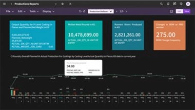 Business News | Emergys' FoundrySmart Recognized as an SAP-qualified Partner-packaged Solution, Reinforcing Industry Focus in Metal Casting and Mining