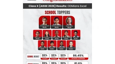 Business News | ODM Educational Group Records 100 Percent Pass Rate Across 685 Students in CBSE Class X 2026