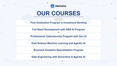 Business News | Meritshot: Empowering Working Professionals to Reinvent Their Careers in a Digital-First World