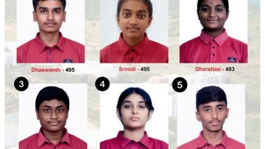 Business News | A Year of Academic Distinction: CS Academy Achieves Higher Centums Across Subjects