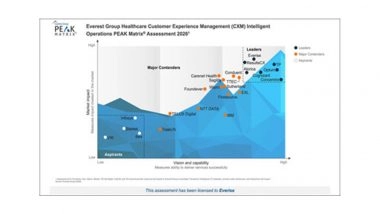 Business News | Everise Named Leader in Everest Group's Healthcare Customer Experience Management Peak Matrix® 2026