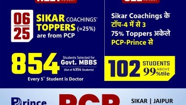 Business News | Inside India's Highest Selection Ratio JEE & NEET Coaching - PCP Sikar