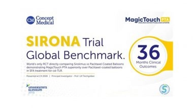 Business News | Concept Medical Announces Preliminary 3-Year Sirona Data At Charing Cross Symposium 2026
