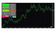 Business News | FundedFirm: Building Global Trust While Delivering Over 20 Million in Trader Payouts