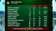 Broadcast Blunder Sees Team India Cricketers Feature in Pakistan XI Graphic During PAK vs BAN 1st Test 2026