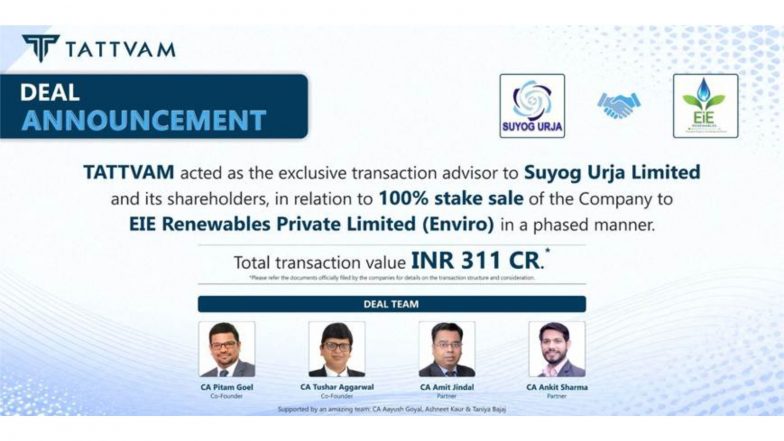 Business News | TATTVAM Advises on ~INR 311 Crore Renewable Energy Transaction in Strategic Stake Sale