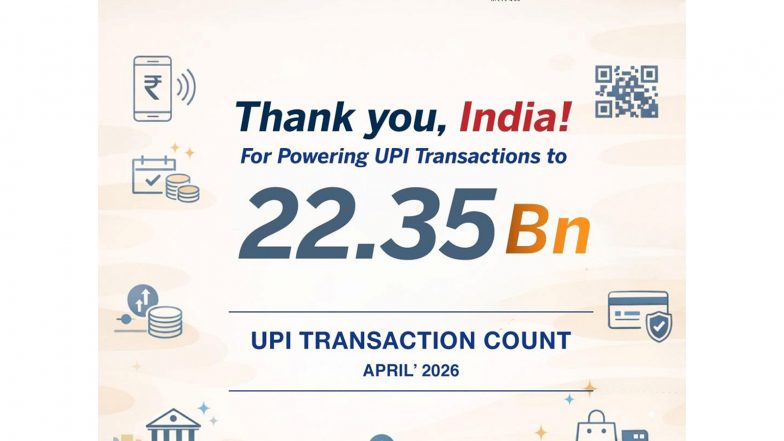 Business News | UPI Records 22.35 Billion Transactions in April 2026, Continues Digital Payments Momentum