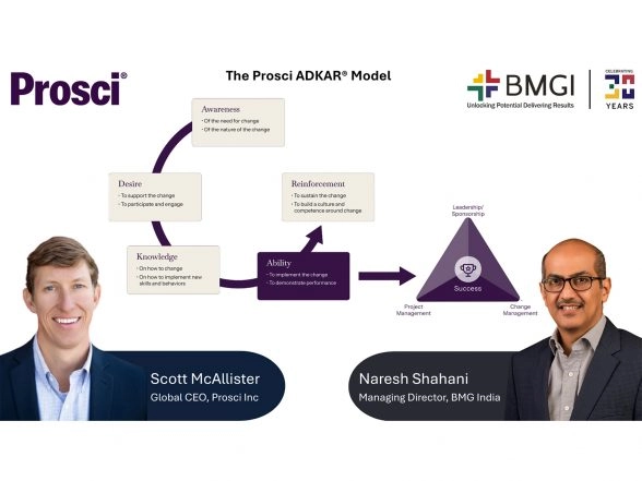 Business News | BMGI Enters into Strategic Partnership with Prosci to Deliver World-Class Change Management Solutions