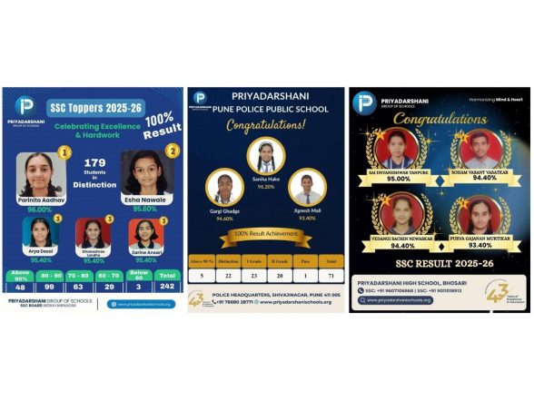 Business News | Priyadarshani Group of Schools Records Outstanding SSC Board Results 2025-26 Across Pune Campuses
