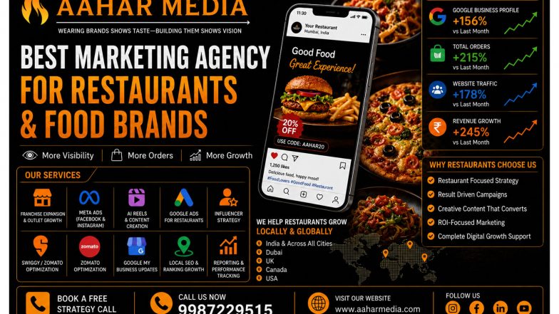Business News | Best Marketing Agency for Restaurants & Food Brands