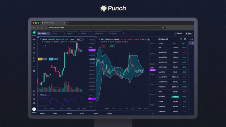 Business News | Punch Trade Launches Desktop Trading Platform