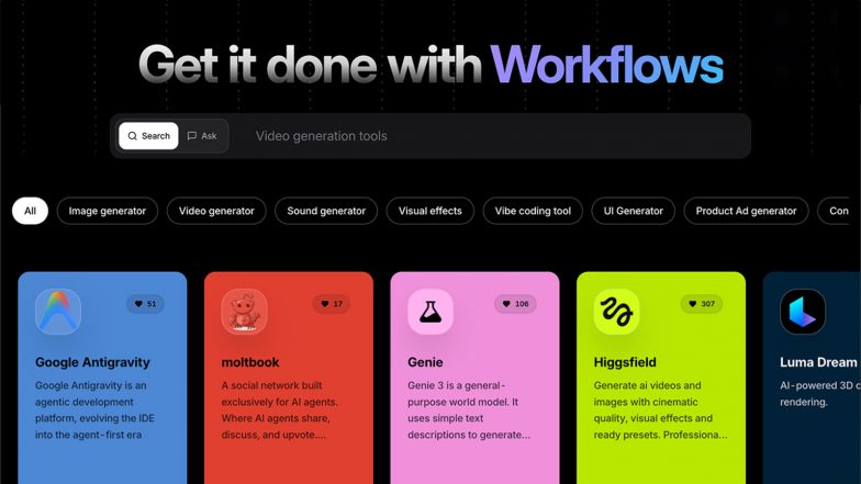 Business News | CurvetAI: Vivek Dubey's Journey From AI Appstore to No-Setup Canvas for Models, Tools, and Agents