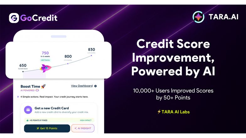 Business News | GoCredit's TARA AI Labs Releases BASIC: India's First AI Engine for Credit Score Improvement