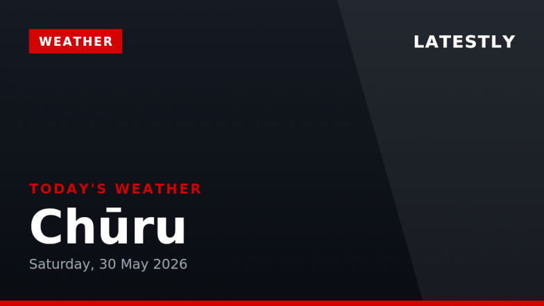 Churu Weather Today: Dust Storms Cease, Evening Rain Likely | Latest Update