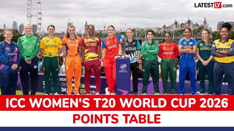 ICC Women's T20 World Cup 2026 Points Table With Net Run-Rate: AUS Lead Group A; SCO and WI Earn First Wins