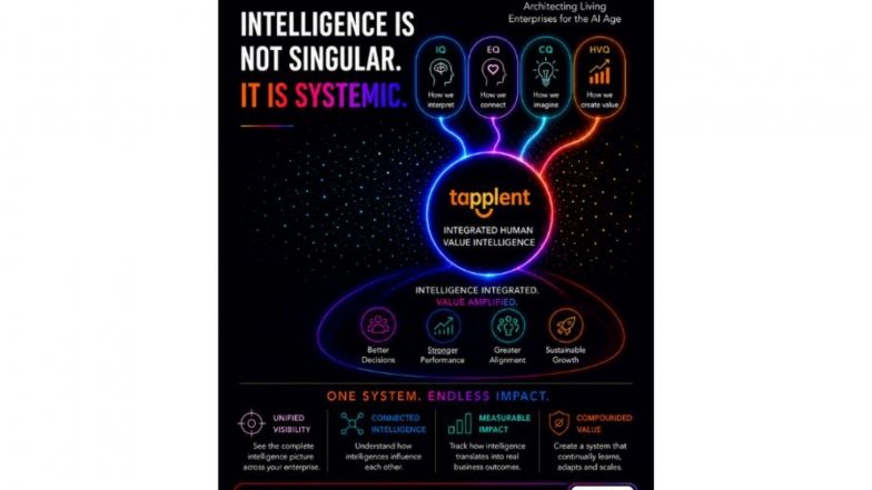 Business News | Tapplent Unveils IHVI - A New Enterprise Intelligence Layer for the AI Age