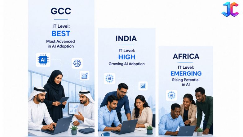 Business News | Junkies Coder Launches Agentic AI & Enterprise Modernization Practice to Close the Gap Between AI Ambition and Legacy Reality