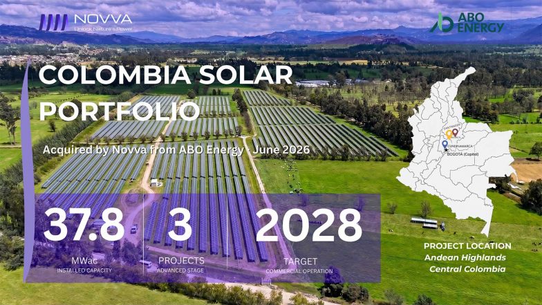 Business News | NOVVA Group Acquires Colombian Solar Portfolio from ABO Energy, Strengthening Latin American Platform
