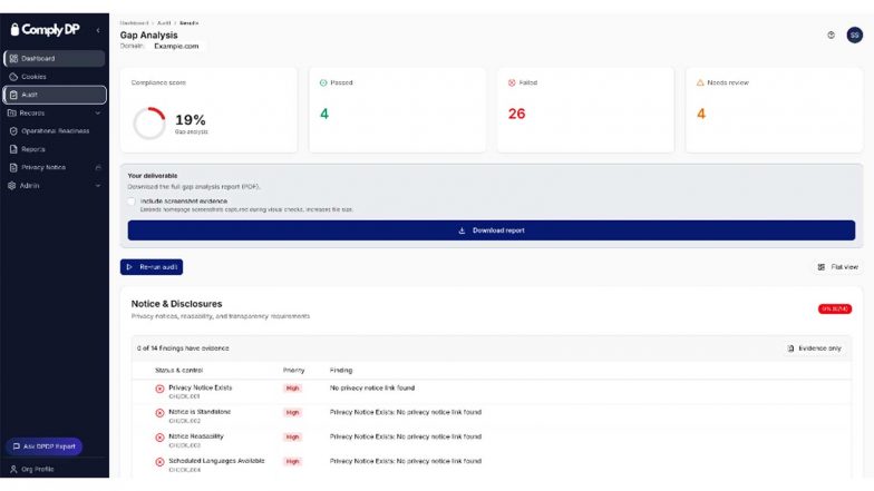 Business News | India Data Privacy Deadline Is Closing In. Most Businesses Are Still Unprepared