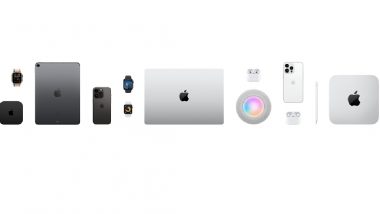 Apple Refurbished Mac and iPad Prices Rise After New Product Price Increase