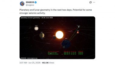 Dutch Researcher Frank Hoogerbeets' SSGEOS Accurately Predicted Venezuela Earthquake 27 Minutes Before It Struck; X Post Goes Viral