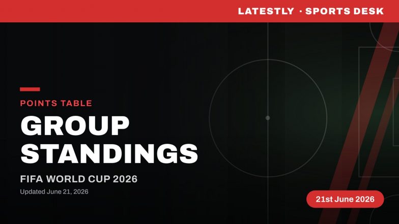 FIFA World Cup 2026 Points Table: Mexico, USA, Germany Lead Groups
