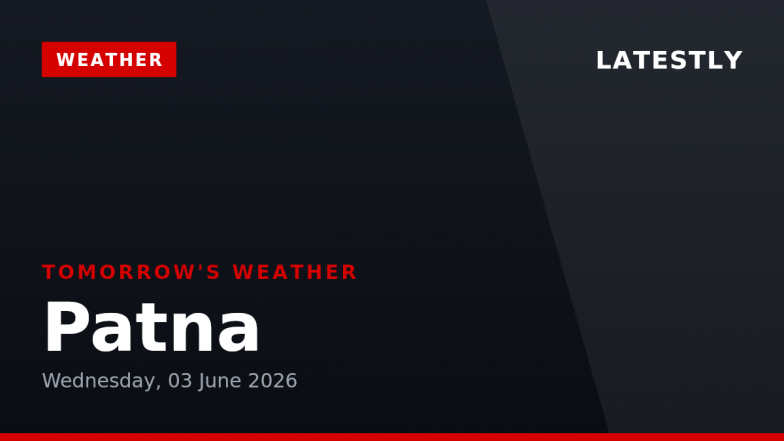 Patna Weather: Hot and Clear on June 3, 2026 | Temperature &amp; Forecast