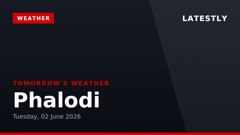 Phalodi Weather Forecast June 2, 2026: Light Drizzle Expected With 38 Degrees Celsius High