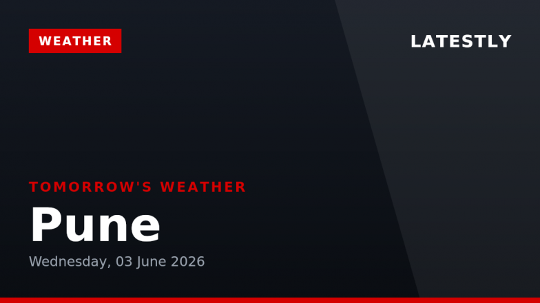 Pune Weather Forecast: Rain Expected June 3, 2026 | Temp, Rain Chance