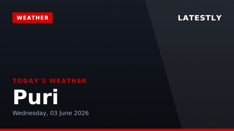 Puri Weather Forecast &amp; Update for Today, Wednesday, 03 June 2026: Thunderstorms and High Humidity Expected with a High of 32&deg;C