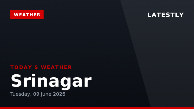 Srinagar Weather Forecast &amp; Update for Today, Tuesday, 09 June 2026: Expect Clear Skies and a High of 24&deg;C