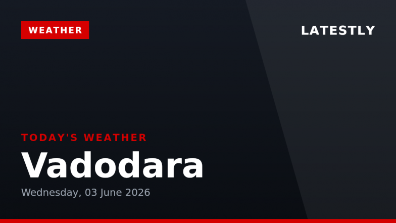 Vadodara Weather Forecast &amp; Update for Today, Wednesday, 03 June 2026: Expect High of 39&deg;C with Evening Thunderstorm Risk