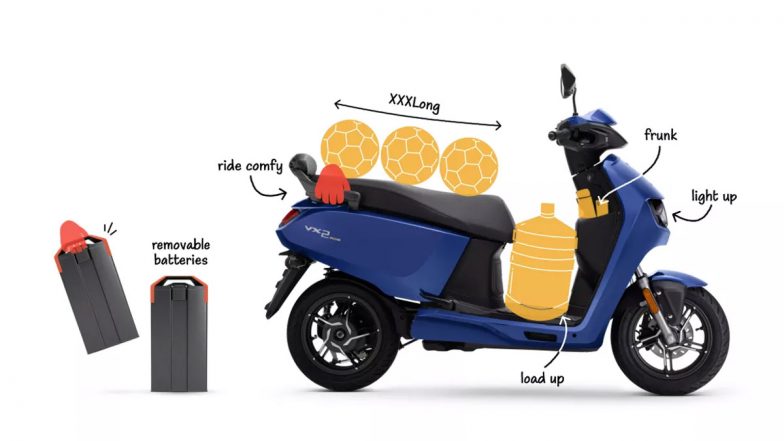 Vida VX2 Plus 4.4 kWh Price in India, Specifications and Features Revealed