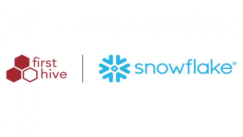 Business News | FirstHive Launches Composable Agentic AI and Identity Resolution Solutions on Snowflake