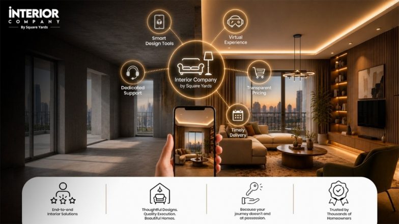 Business News | Interior Company by Square Yards Redefines the Post-Possession Journey with Tech-driven Interior Solutions