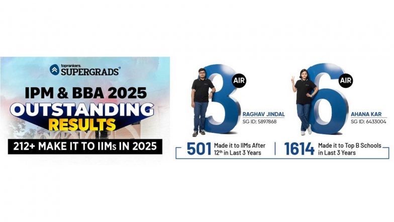Business News | SuperGrads Continues Winning Streak with 28 Selections in IIM Indore IPM 2026 First Merit List