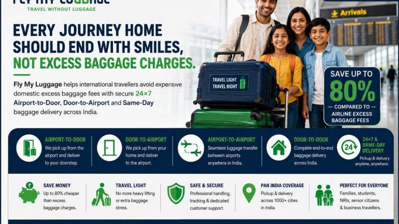 Business News | #Fly My Luggage Redefines Airport Baggage Experience, Helping International Travellers Save Big on Domestic Excess Baggage Charges