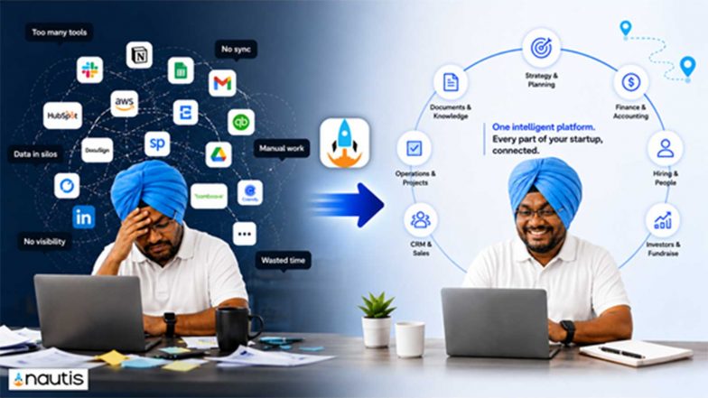 Business News | Nautis Launches AI-Native Startup Operating System, Introducing a New Software Category Designed to Replace Fragmented Startup Software